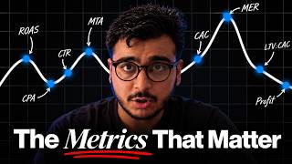 Stop Optimizing ROAS. These Metrics Matter More
