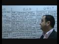 good, bad and ugly scenarios for the global economy  - part 1 (good and bad)