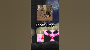 Updates to my Indie Game, Candle Drop! (Valentine