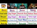 Bhola movie vs Jawan movie vs Kisi ka bhai Kisi Ki Jaan movie//#srk #ajaydevgan #salmankhan #movie