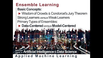 Ensemble Learning: Basic Idea | Wisdom of Crowds | Condorcet’s Jury Theorem | Strong / Weak Learners