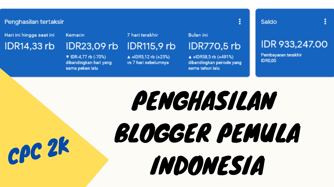 Memaksimalkan Pendapatan Adsense YouTube: Strategi Menuju Keuntungan Lebih Besar