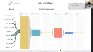 Demo: New Analytics Dashboard