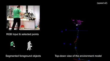 Vision-based SLAM and moving objects tracking for a smart walker platform (ACVR 2014)