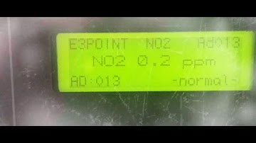 CO & NO2 COMISSIONING