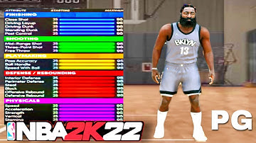 NBA 2K22 NEXT GEN BEST GUARD BUILD 2-WAY 3PT SHOT CREATOR NBA 2K22 JAMES HARDEN BUILD