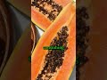 stomach often feels bloated even though I eat little#healthyfood #detoxspray#fyp#vegan#youtubeshorts