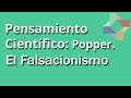 Refutacionismo o Falsacionismo Popperiano | Pensamiento Científico - Educatina