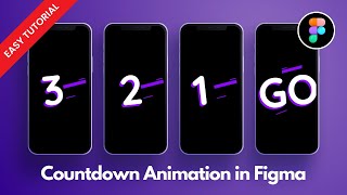 Countdown animation in figma | Easy #viral #figma #animation #figmadesign #easy #countdown #shorts