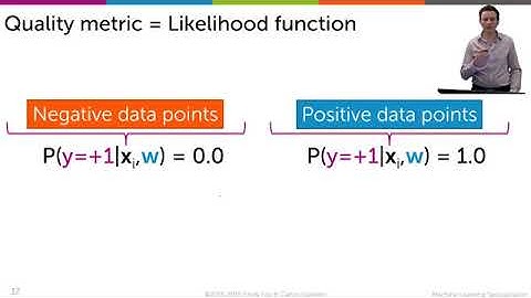 Intuition behind maximum likelihood estimation