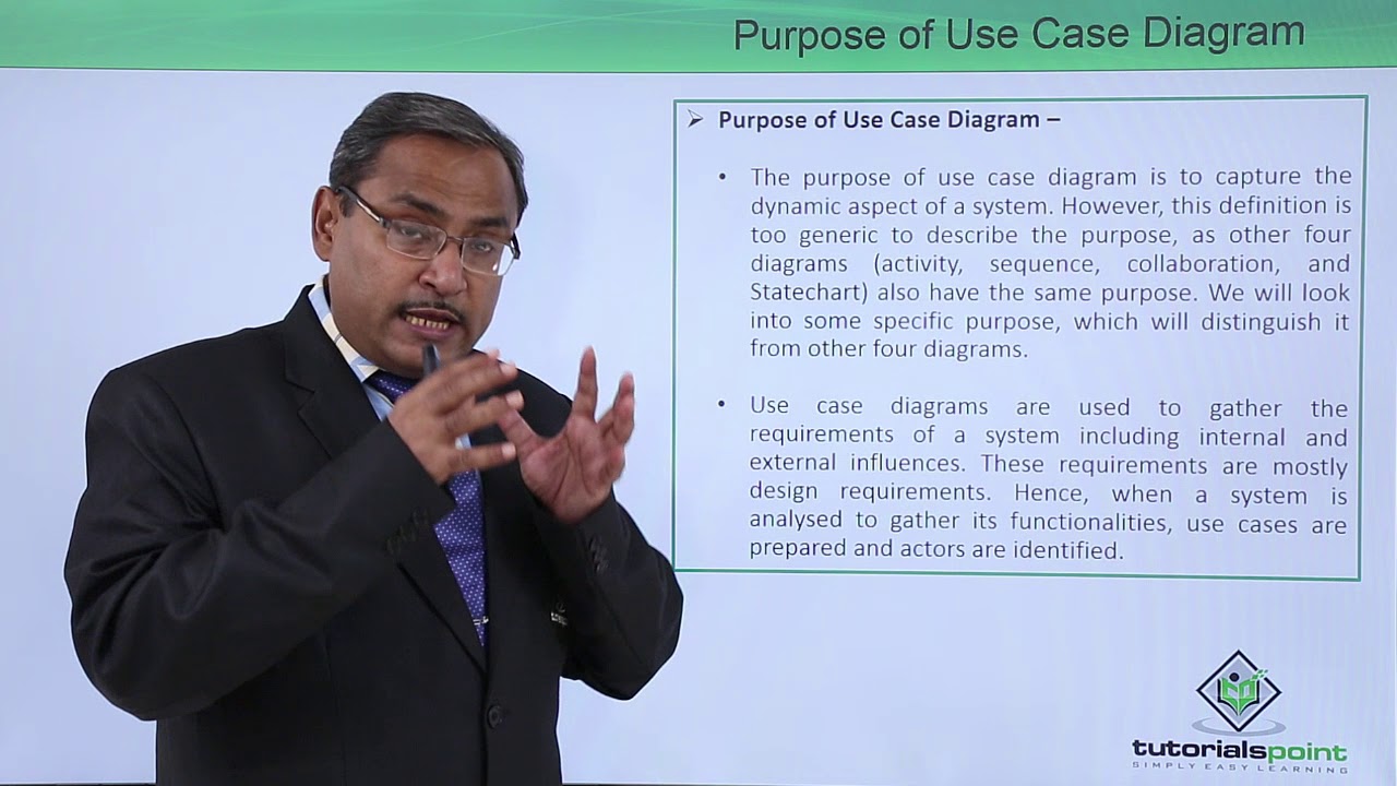 UML - Purpose of use case diagram - YouTube