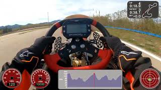 Oliva - Rotax DD2 Karting with logger - YouTube