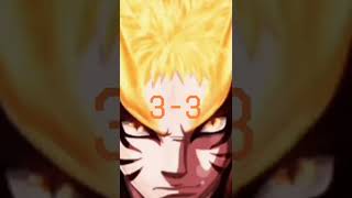 Meliodas Vs Naruto