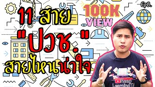 11 สาย "ปวช." สายไหนน่าสนใจ | ปวช.แบ่งสายยังไง | มันเรียนอะไร(Ep8.)