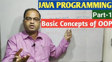 JAVA-PROGRAMMERING | Deel 1 | Basisconcepten van OOP