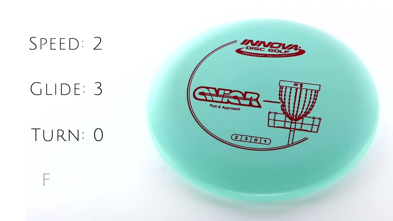 Innova Aviar Putt & Approach Highlights