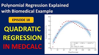 Quadratic Regression Model in MedCalc | Second-Degree Polynomial Regression | Episode 18