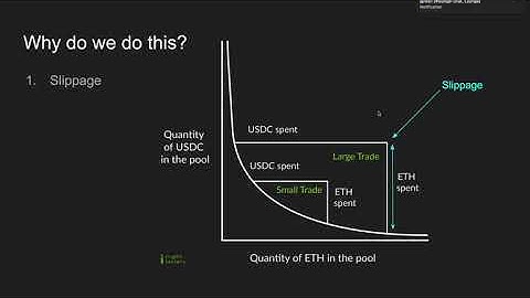 Exchange: order matching