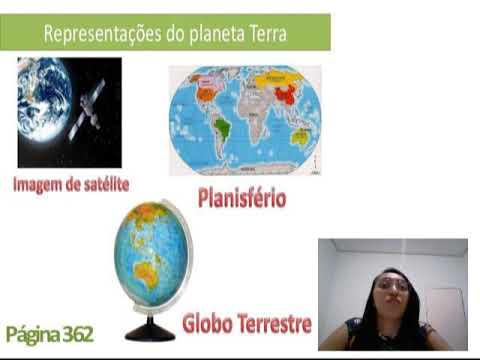 As formas de representar a Terra - Planos de aula - 3º ano - Ciências