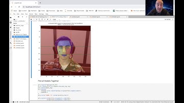 Deep learning for facial profiling (PRCVD.AI)