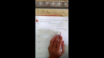 STD-3 AASPAS CH-11 L-3