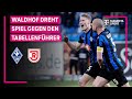 Mannheim Regensburg goals and highlights