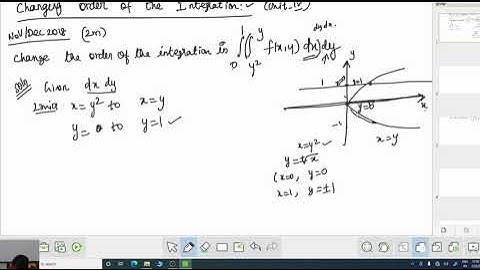 MA8151| Engg Maths-1| Video-6| Unit-4| Double integrals| Changing the order of integration