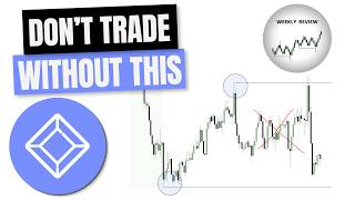 You Lose Trades Without This Filter [WEEKLY REVIEW]