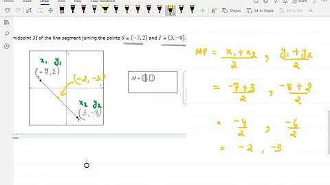 Finding the midpoint between two points on the coordinate plane