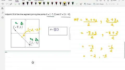 Finding the midpoint between two points on the coordinate plane