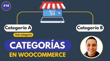 #14 | Cómo Crear Categorías y Etiquetas en Woocommerce | Curso Woocommerce 2025