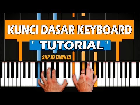 tutorial-mudah-belajar-keyboard-piano-dan-posisi-chord-untuk-pemula