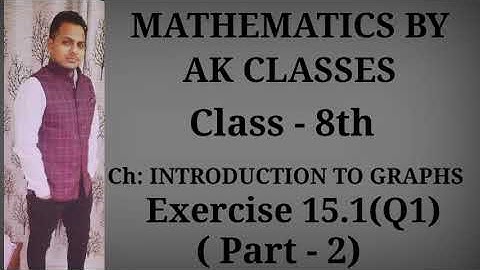 Ex:15.1 Q.1 Chapter:15 Introduction To Graphs | Ncert Maths Class 8 | Cbse