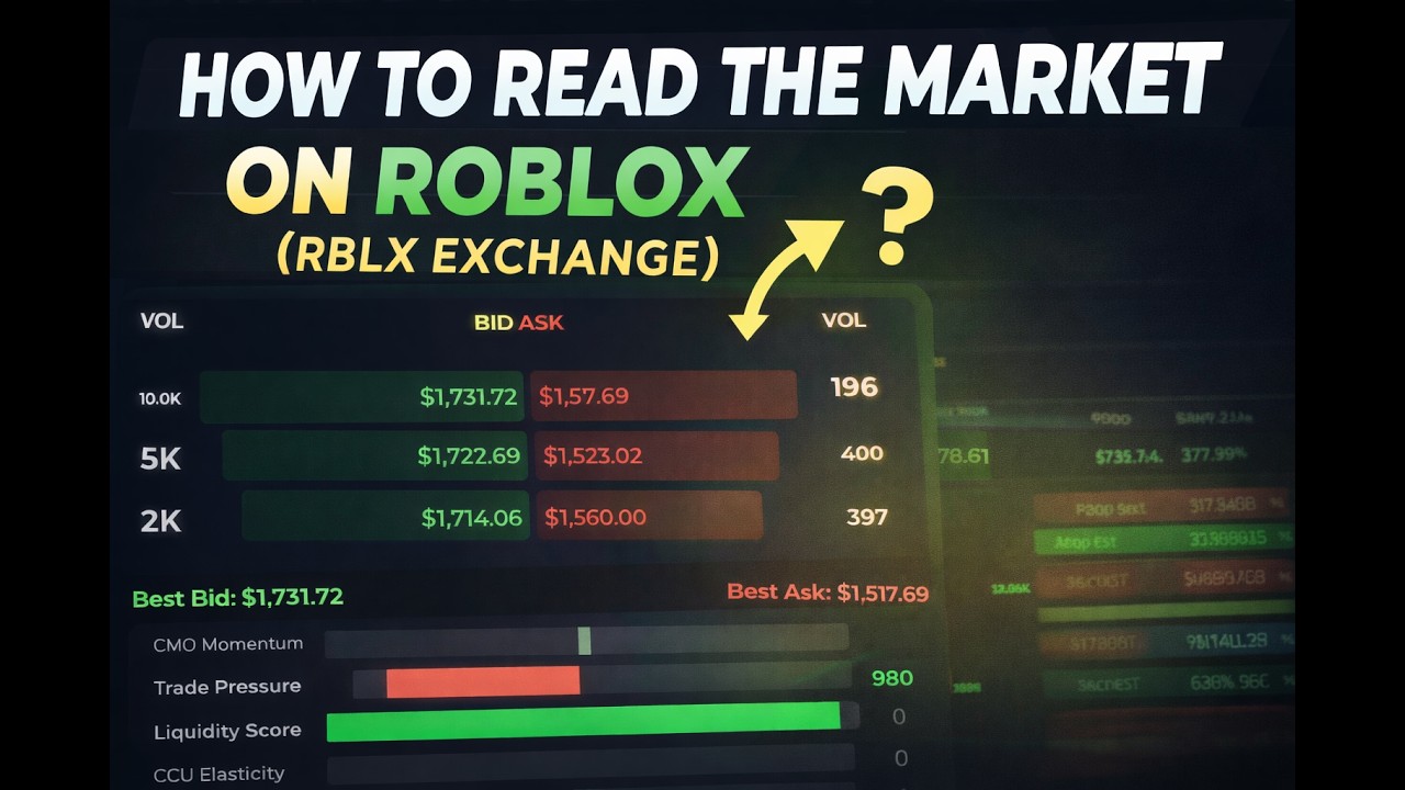 How to read the market on RBLX Exchange !! - YouTube
