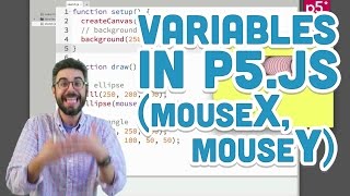 Celebrity 2.1: Variables in p5.js (mouseX, mouseY) - p5.js Tutorial Wealth