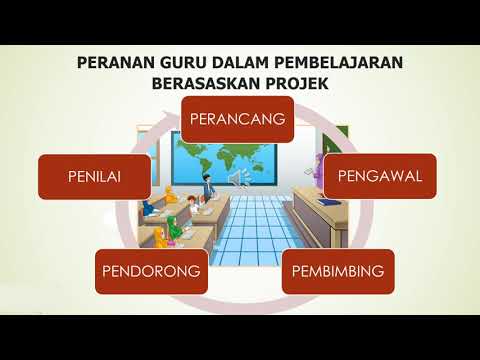 Video: Mengapakah penting untuk menentukan penjujukan aktiviti pada projek?