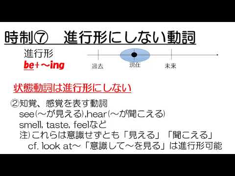 ３分英文法 時制 進行形にしない動詞 Youtube