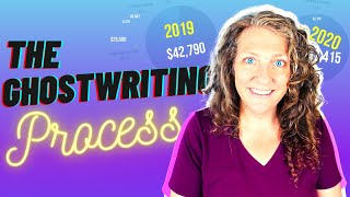 Ghostwriting Services Clients LOVE | Become a Ghostwriter part 4