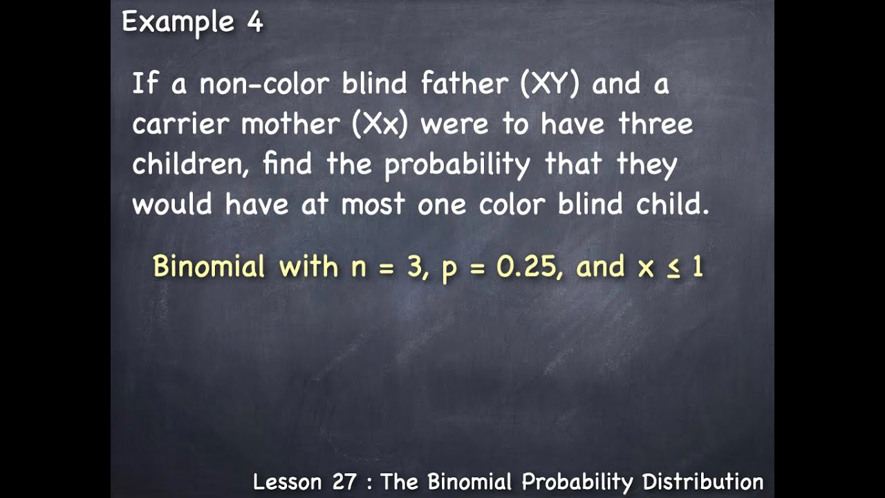 Lesson 27 : Example 4 - YouTube