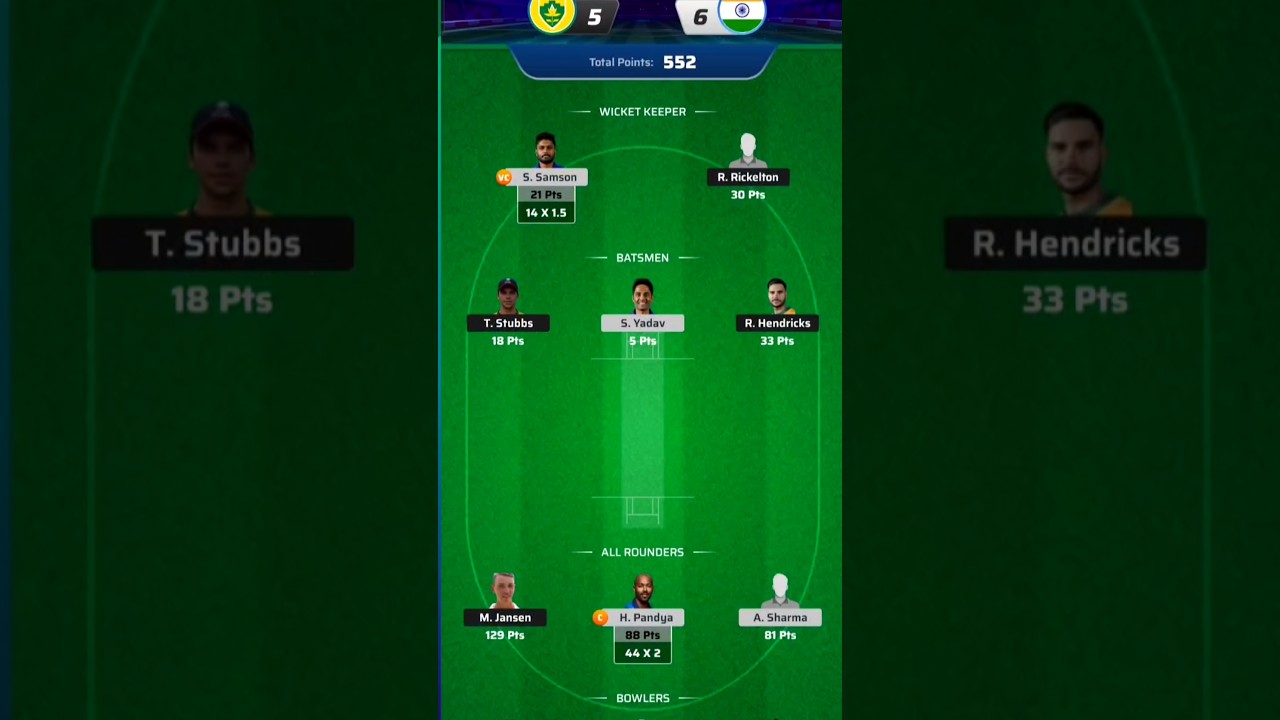 Winzo fantasy winnings 💲🤑