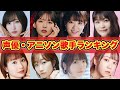 【衝撃】声優・アニソンアーティスト『ファン数ランキングTOP100』《Part3》