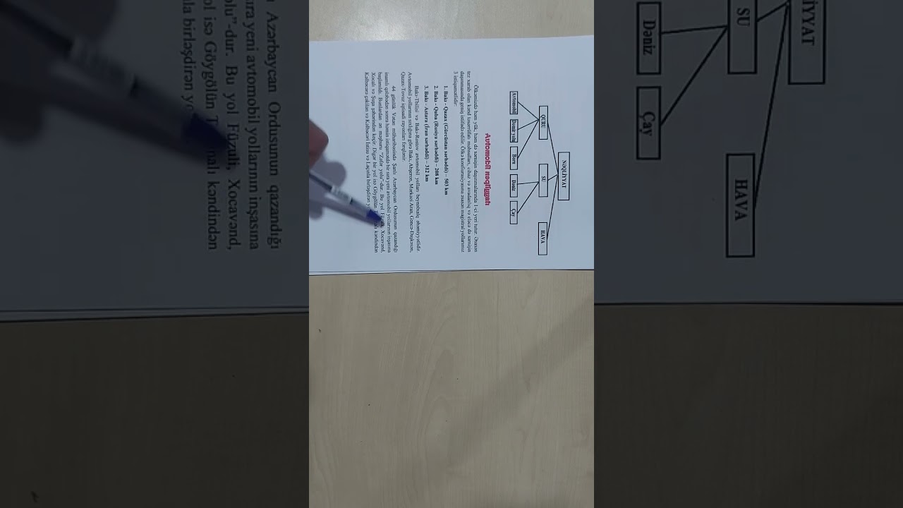 Azərbaycan nəqliyyatı