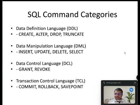 SQL Queries