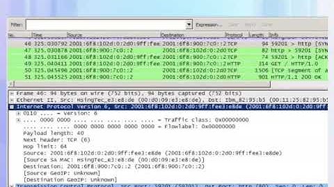 Sample IPV6 Headers explained in the Wireshark