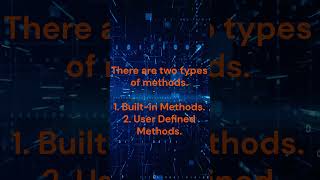 Methods in Java Explained! ⚙️ | void vs return #shorts #java