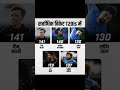 Most wickets on t20 newscricket cricket bcci icc