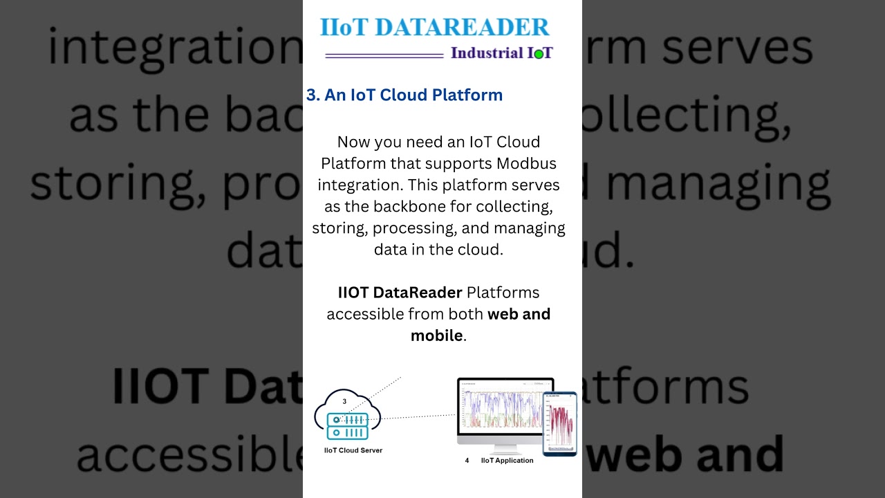 Connecting Modbus Devices to the Cloud