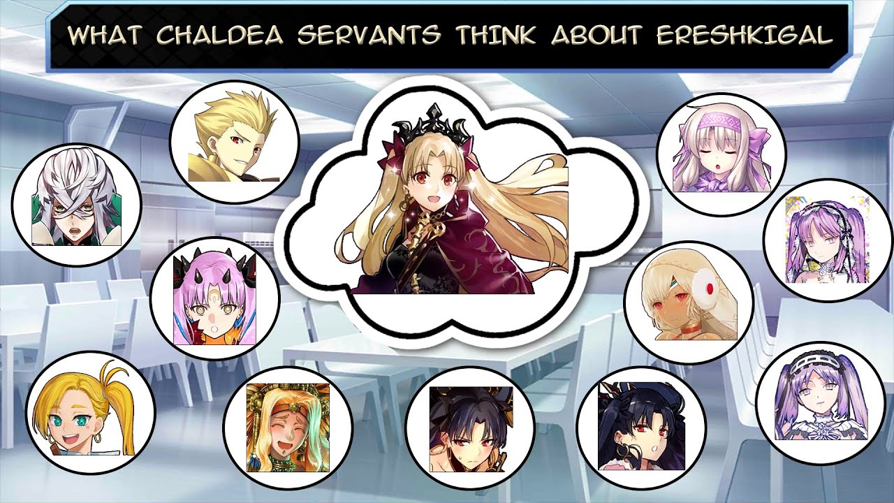Why do you think that servants. Why do you think that servants