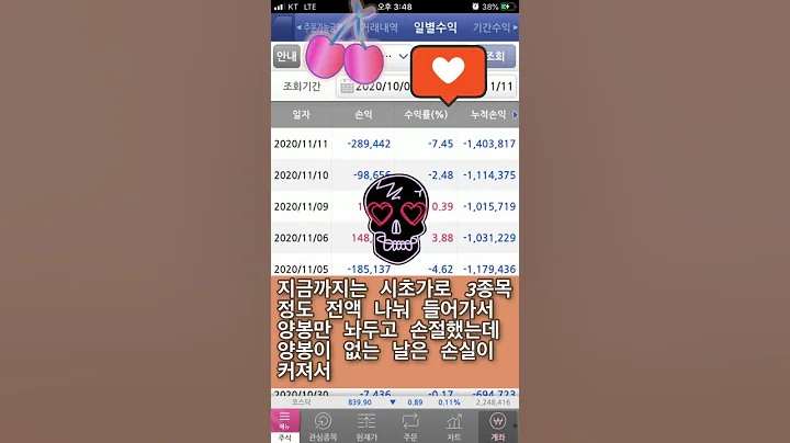 11월11일 KMH하이텍 한솔홈데코 덕성 KR모터스 (500만원 대출로 1억 만들기)