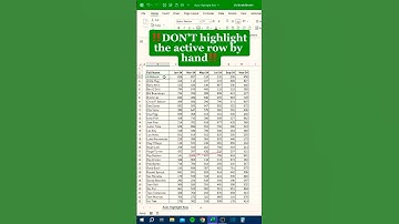 Don’t Highlight the Active Row By Hand ‼️ #shorts #computer #excel